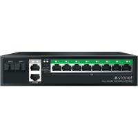 STONET POE P112GS 8GE POE 2GE UPLİNK 2SFP FULL GB ETHERNET POE SWİTCH FULL GİGABİT